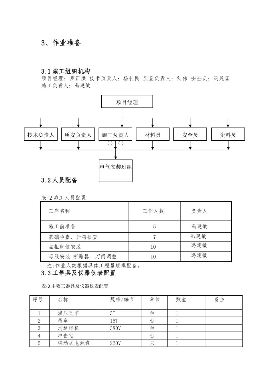 10kV开关柜安装工程施工组织设计方案_第2页