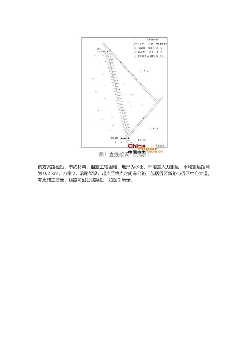 10KV架空线路设计说明_第2页