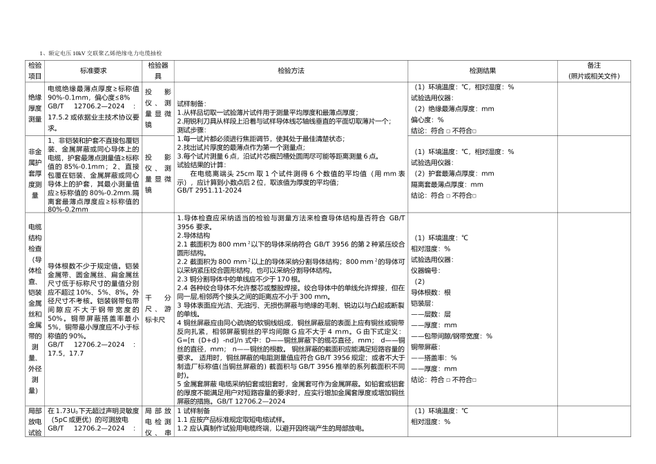 10kV电力电缆与附件抽检作业指导书_第1页