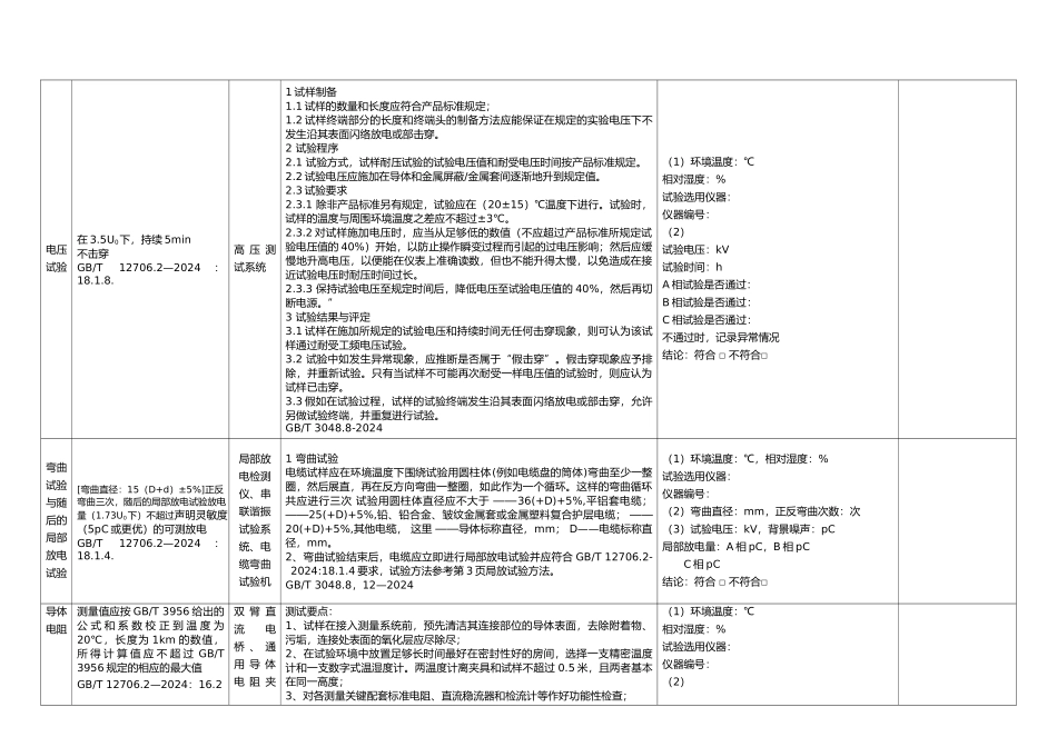 10kV电力电缆与附件抽检作业指导书_第3页