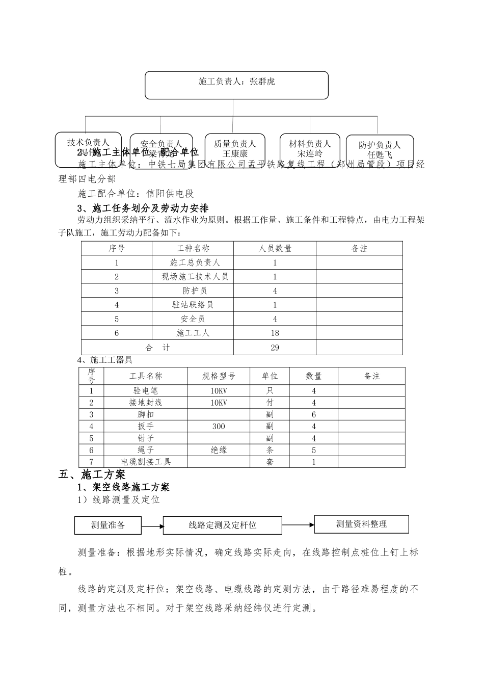 10kV电力贯通线工程施工组织设计方案_第3页