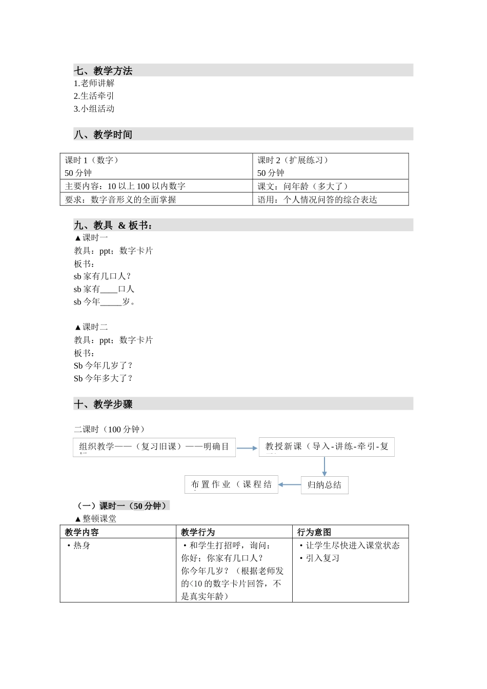 10班-004-王际超-第五课_第2页