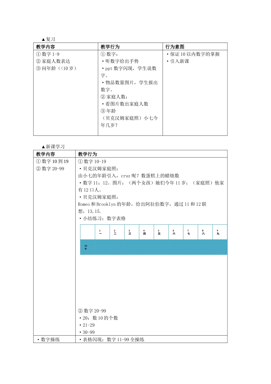 10班-004-王际超-第五课_第3页