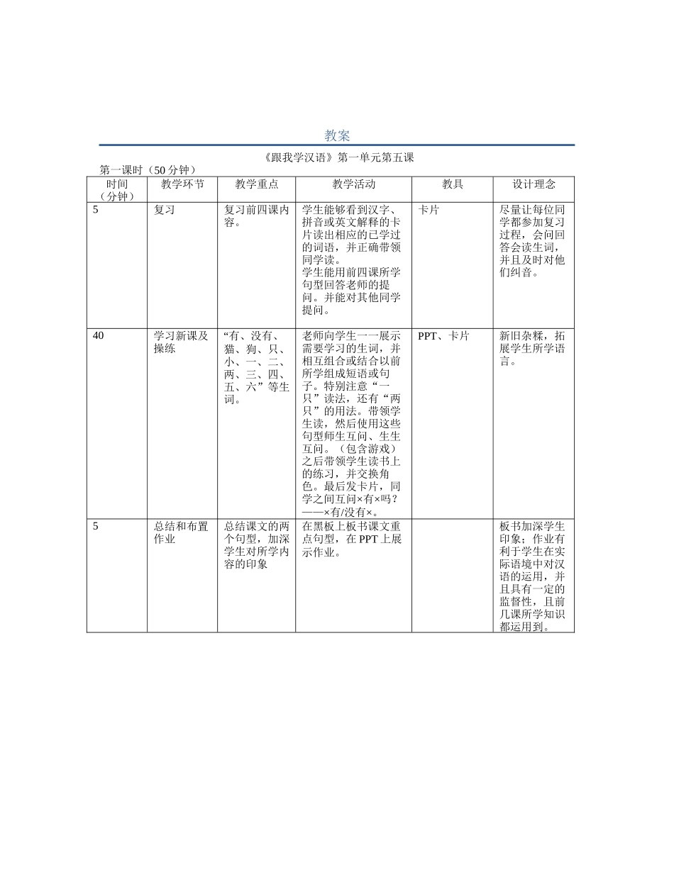 10班-073-彭博薇-第五课_第2页
