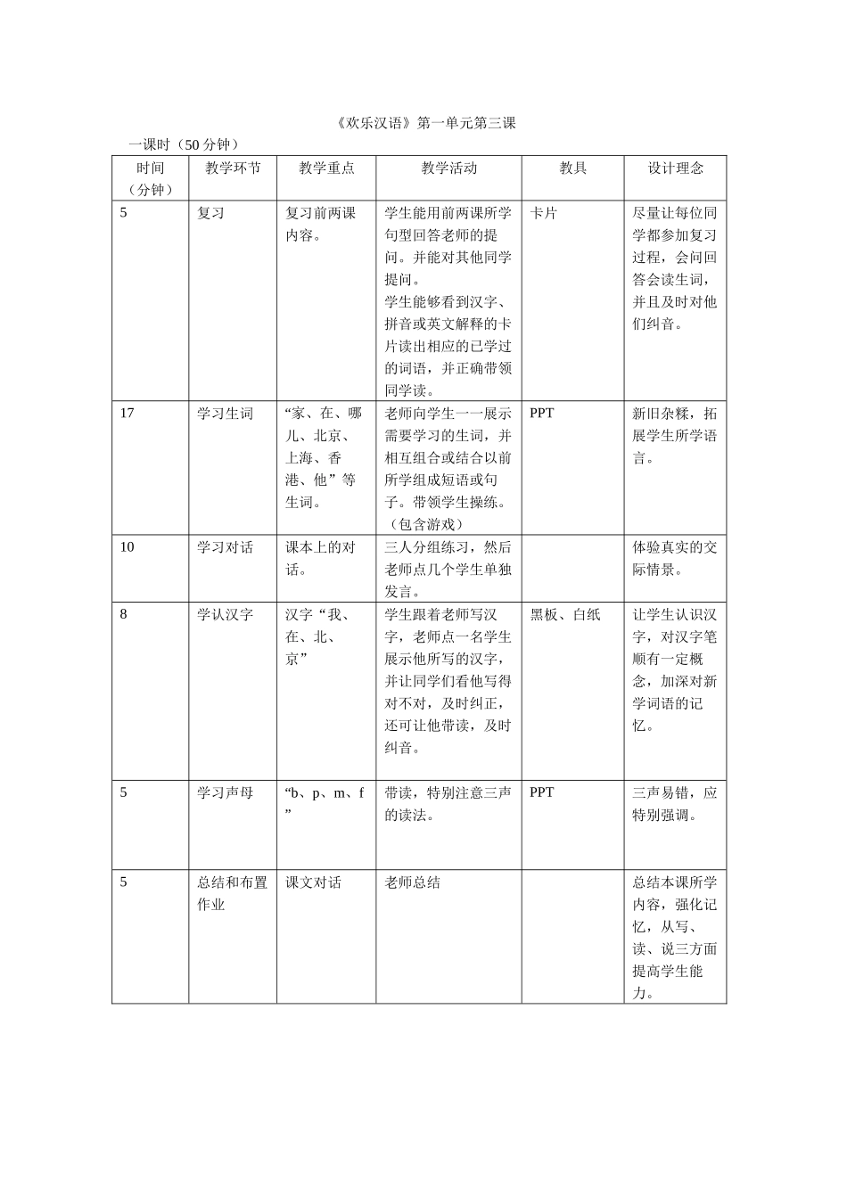 10班-073-彭博薇-第3课_第3页