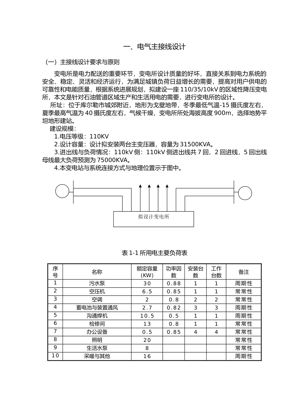 110kv变电站设计论文_第3页