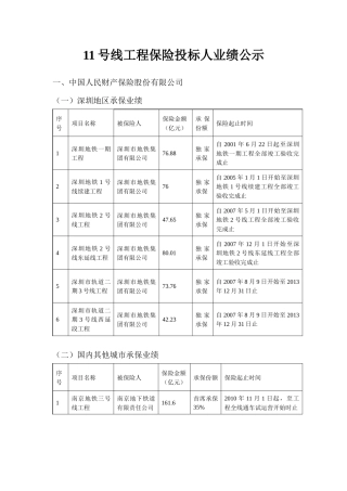 11号线工程保险投标人业绩公示