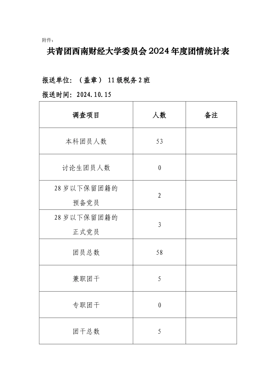 11级税务2班团情统计表_第1页