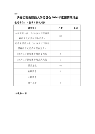 11税务一班统计汇总