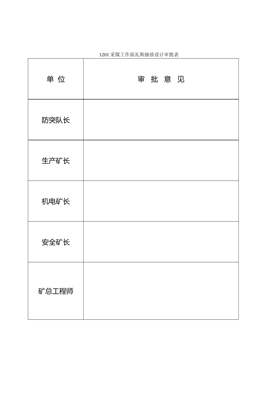 1201采煤工作面瓦斯抽放设计说明_第2页