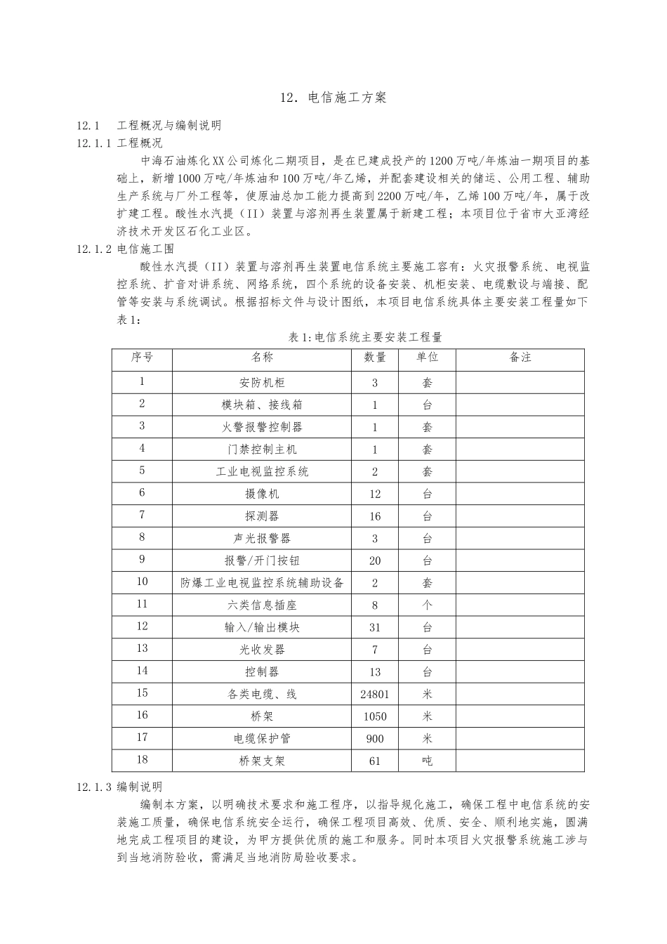 12.电信工程施工设计方案_第1页