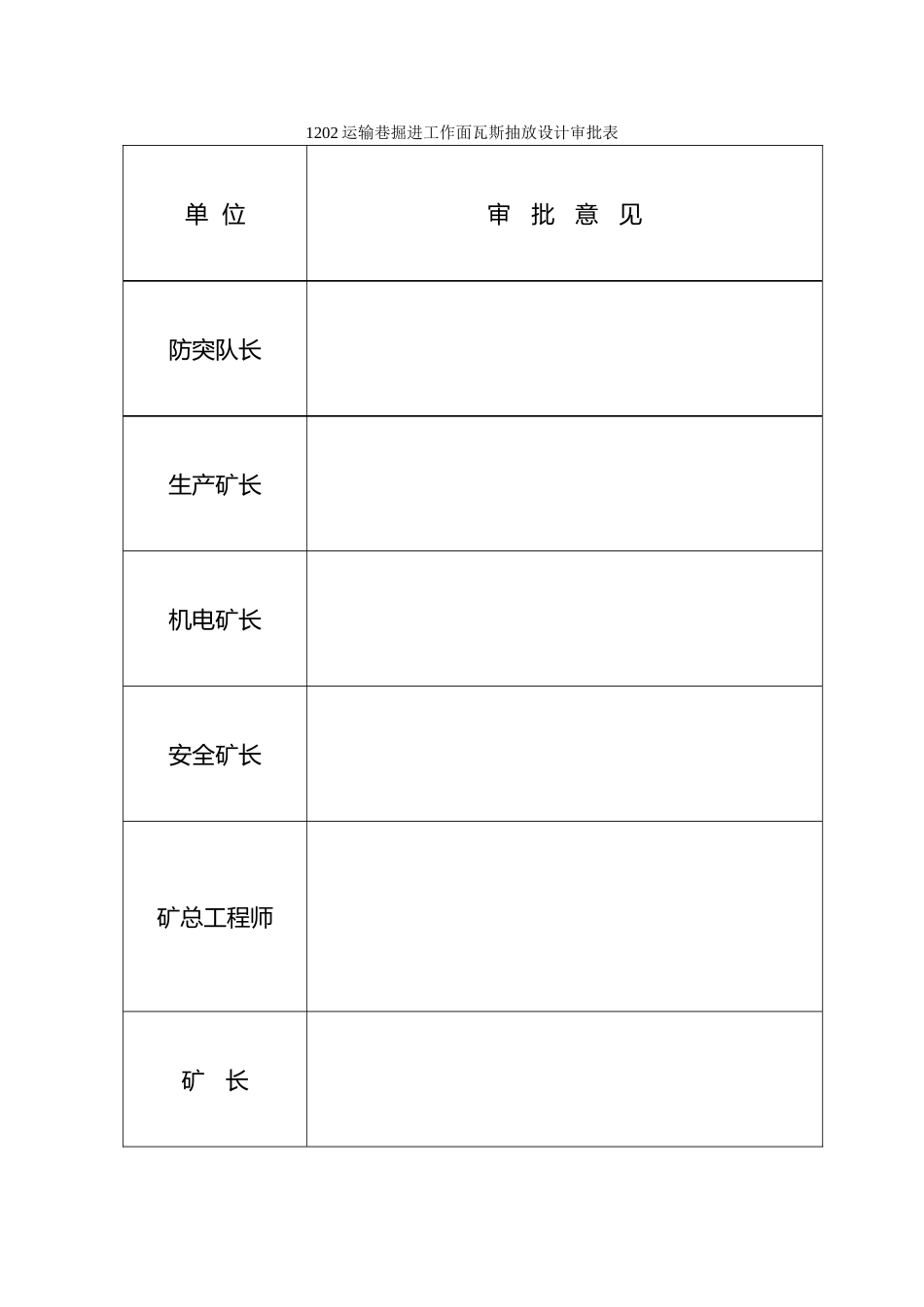1202运输巷掘进工作面瓦斯抽放设计说明_第2页