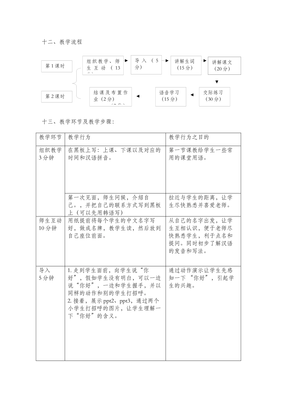 12班-022—俎敬敬-—第一课_第2页