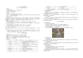 12章-测量施工方案