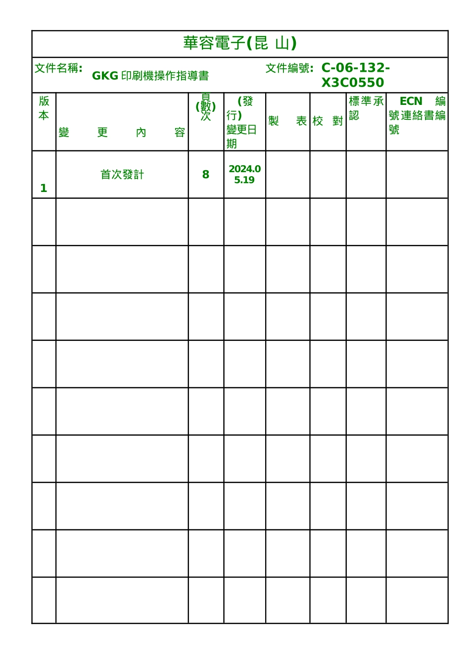 132GKG印刷机操作作业指导书_第2页