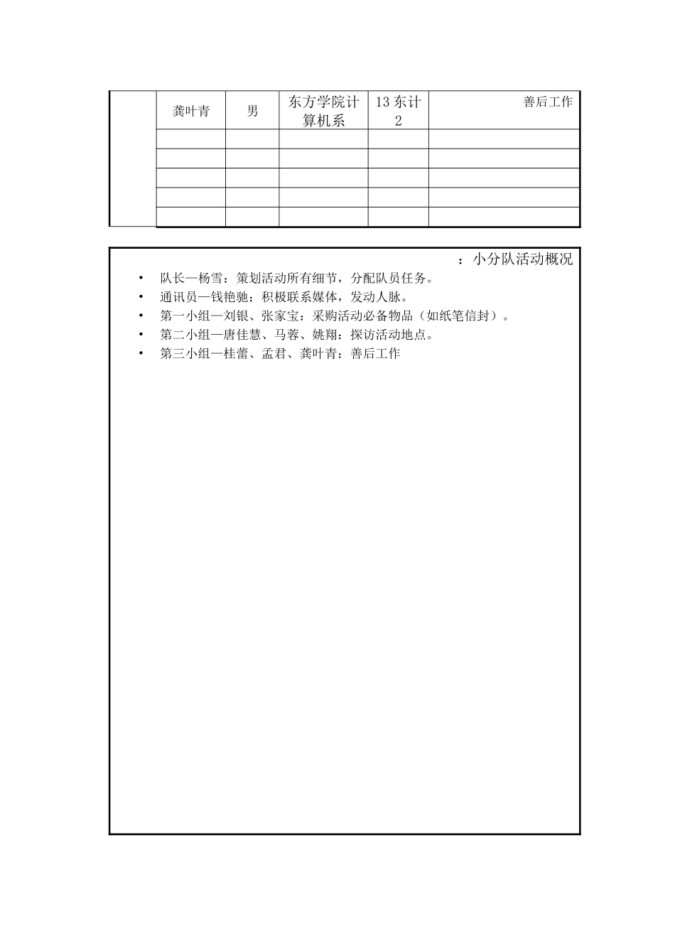 13东计2心行者小分队公益类_第2页