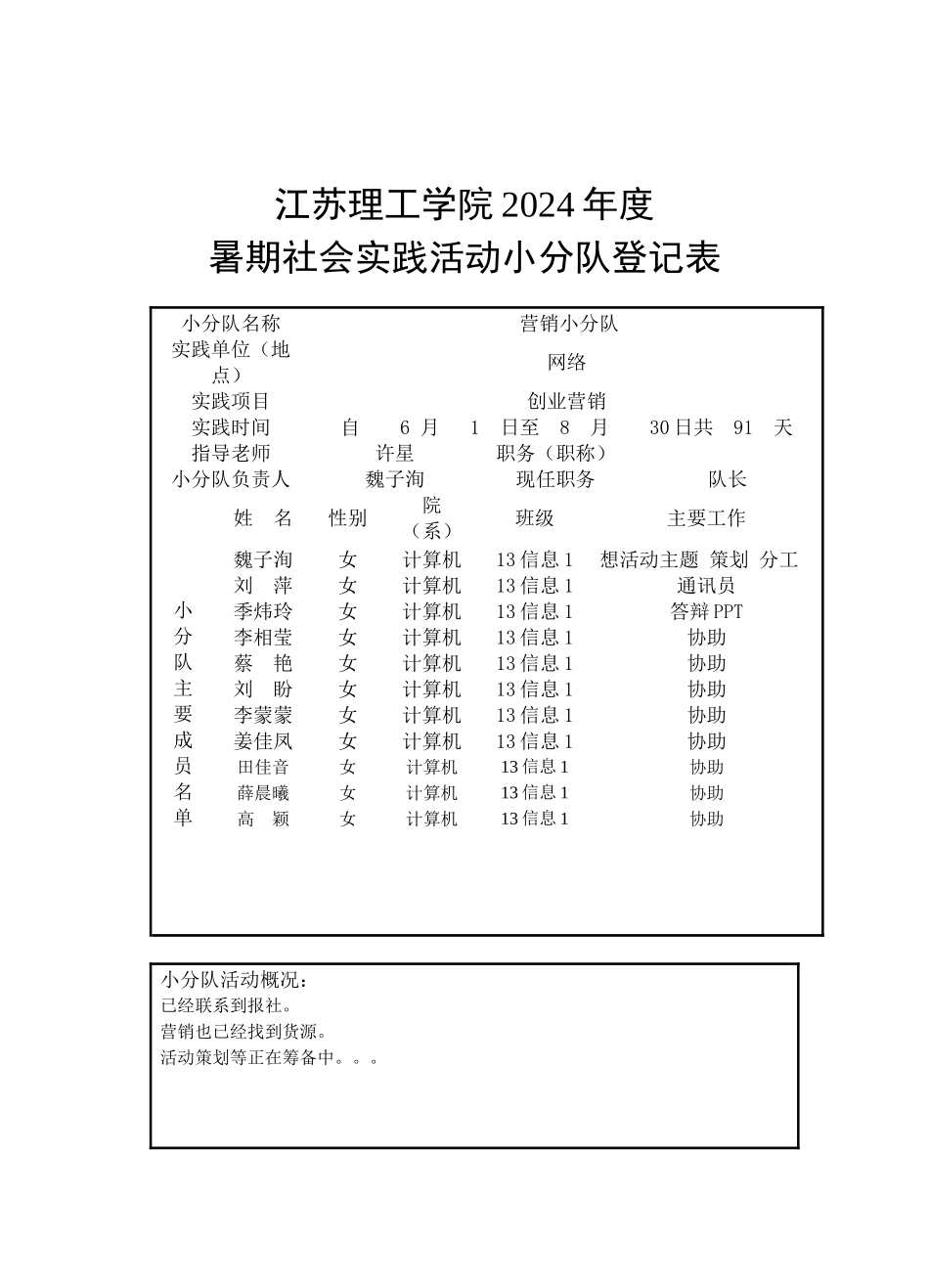 13信息1班――营销小分队_第1页