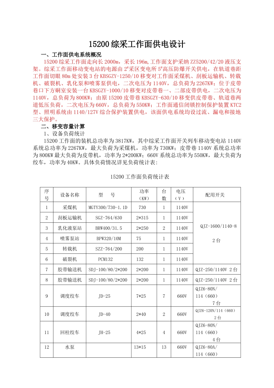 15200综采工作面供电设计作业规程_第1页