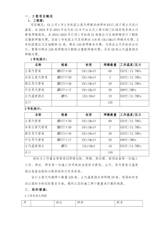 15Cr1MoV主蒸汽管道三措两案