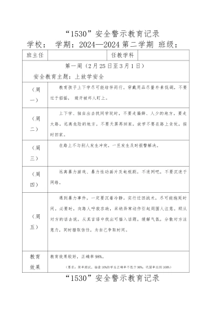 1530安全警示教育记录新资料全
