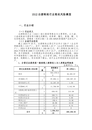 1512白酒制造行业税收风险模型