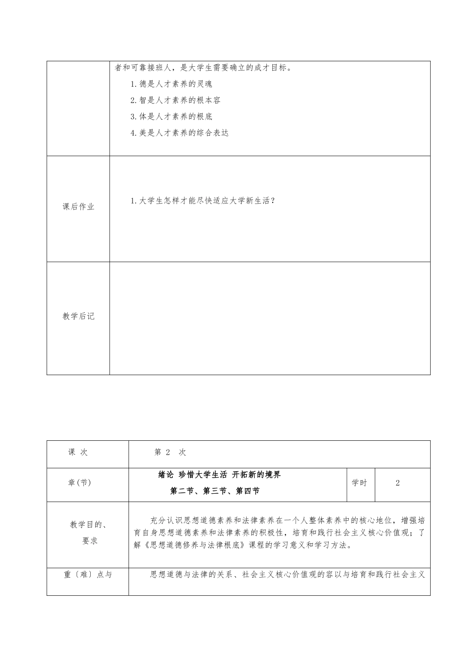 15版思修教（学）案完整版_第3页