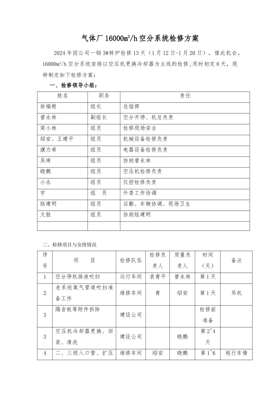 16000空分检修方案_第1页