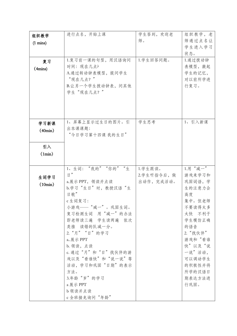 16班-17号-李秀超-第十四课_第2页