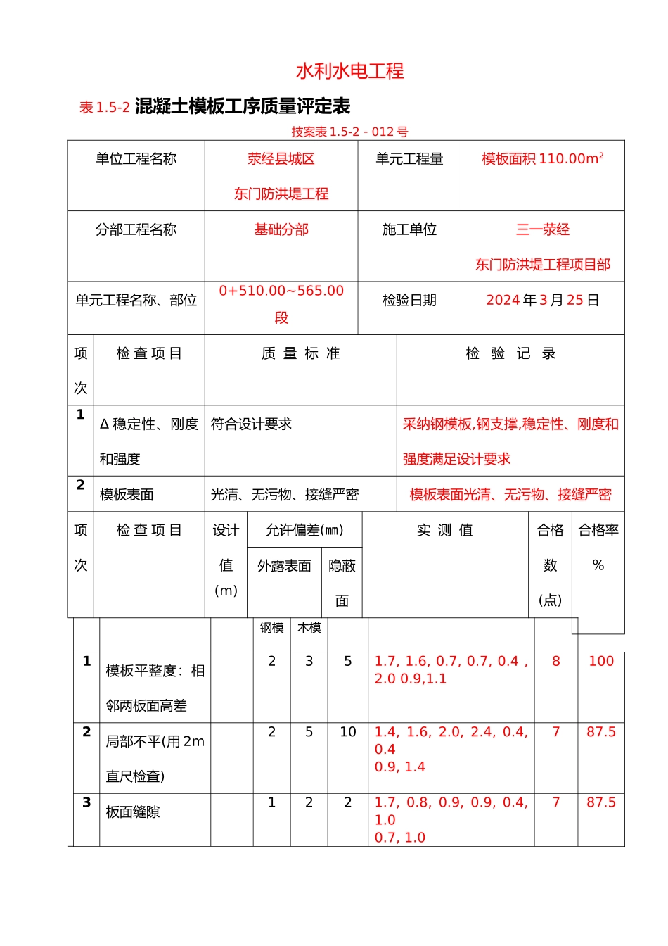 1_5_2模板质量评定表_第1页