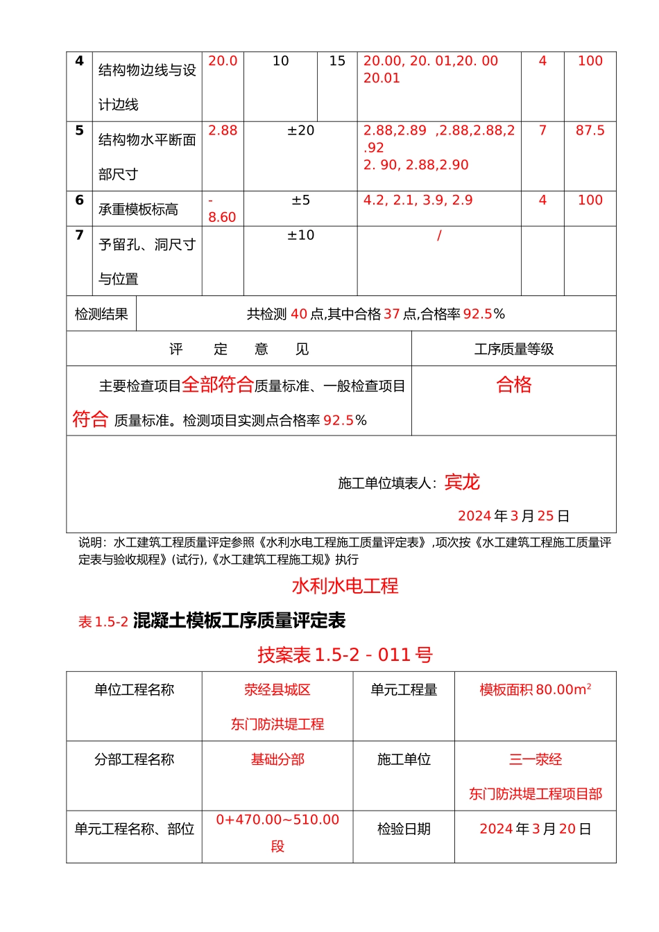 1_5_2模板质量评定表_第2页