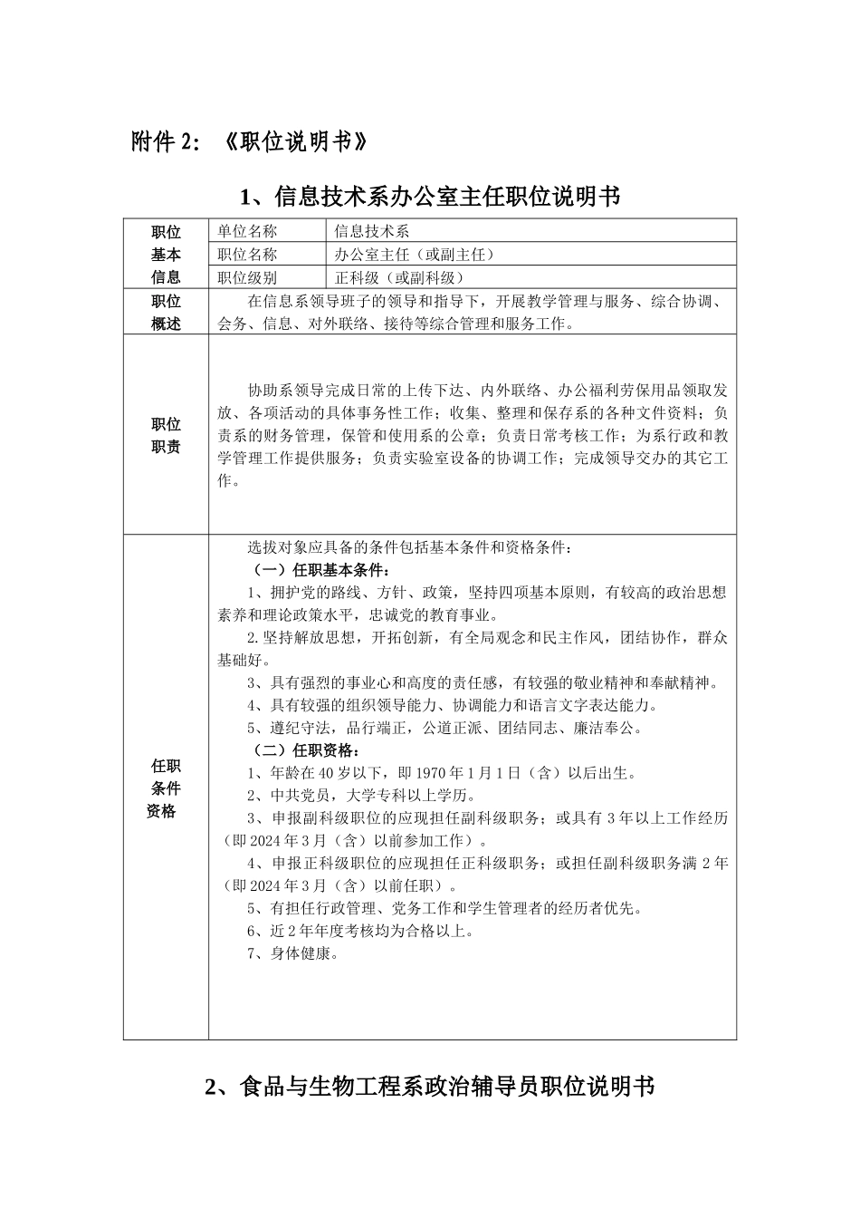 1、信息技术系办公室主任职位说明书_第1页