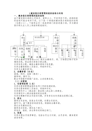 1、俱乐部各部门组织结构图