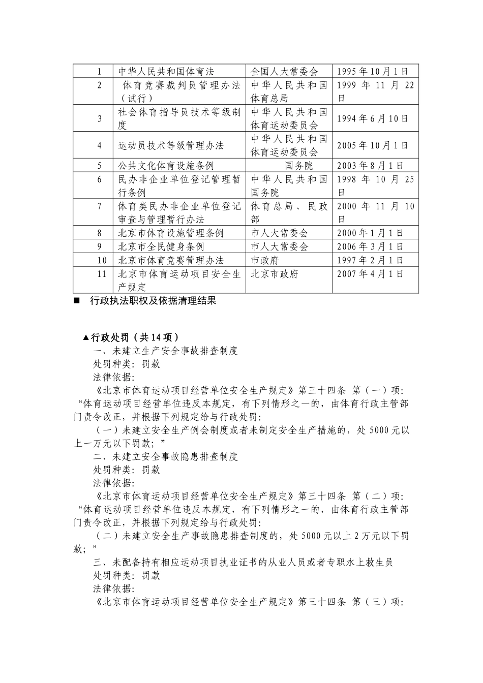 1、北京市发展和改革委员会_第2页