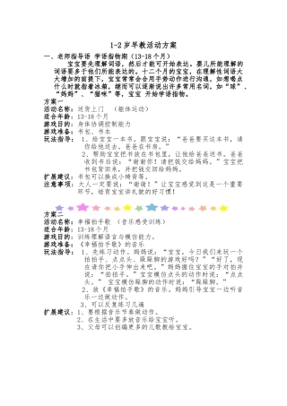 1_2岁早教活动方案1