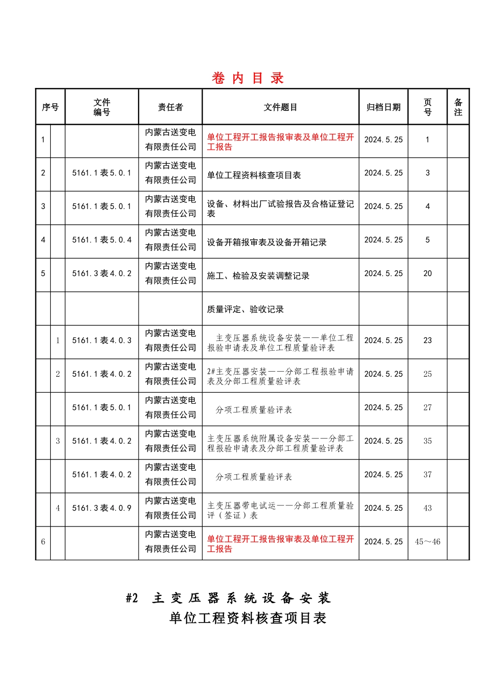 1主变压器系统设备安装1_第2页