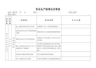 1安全环保目标内部审核表