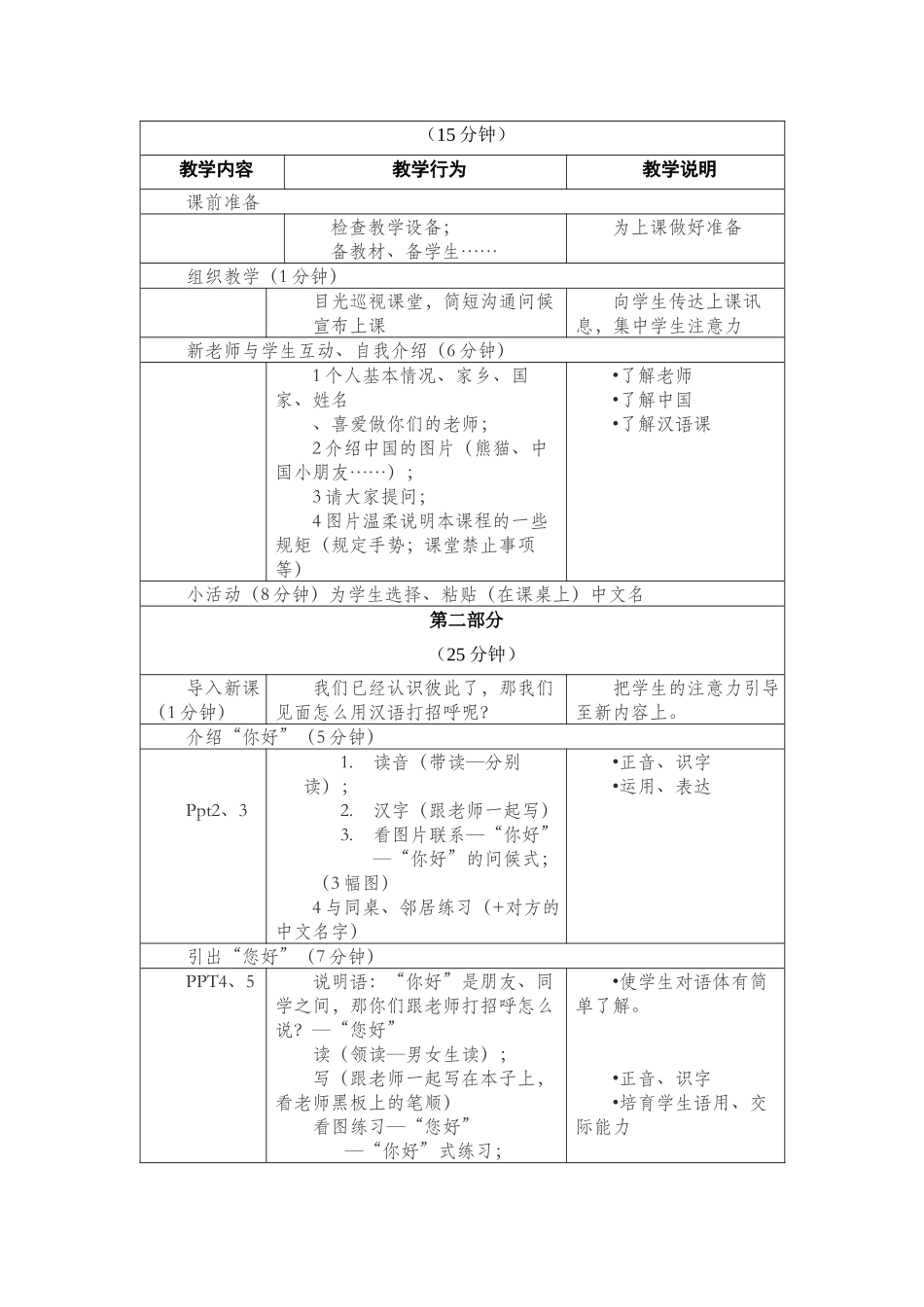 1班-151-杨咏进-第一课_第2页