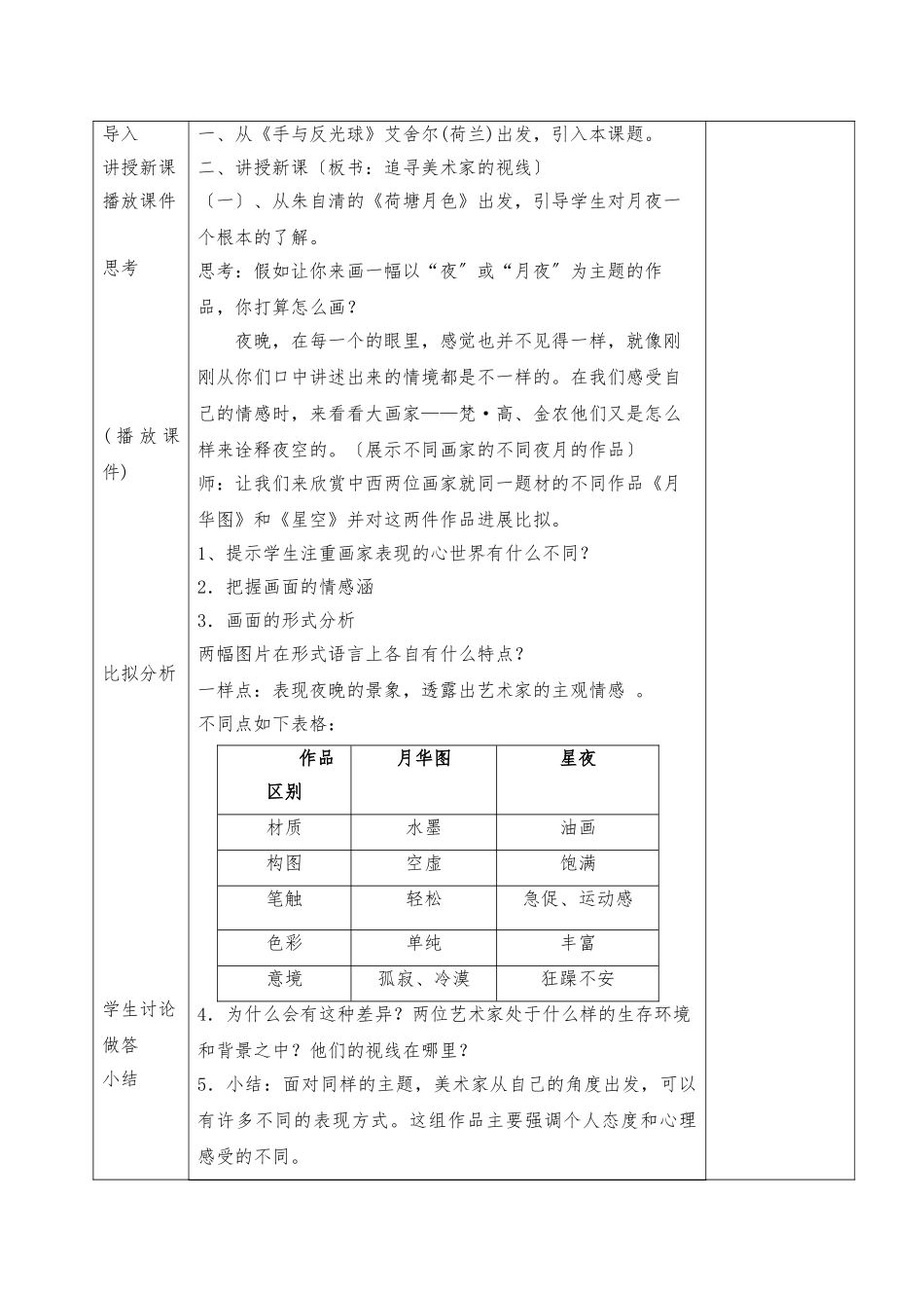1追寻美术家的视线_第2页