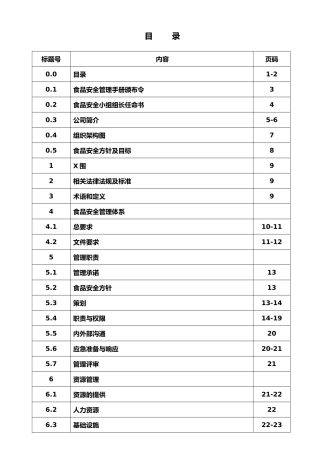 2-食品安全管理手册
