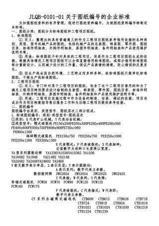 2.JLQB-0101-01关于图纸编号的企业标准