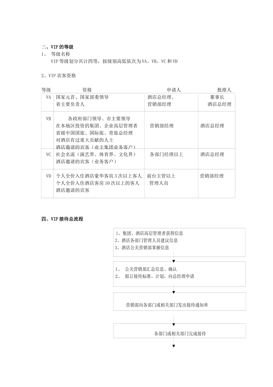 2.营销部VIP接待策划书_第3页