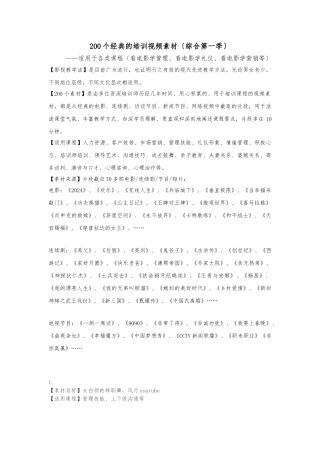 200个经典的培训视频素材