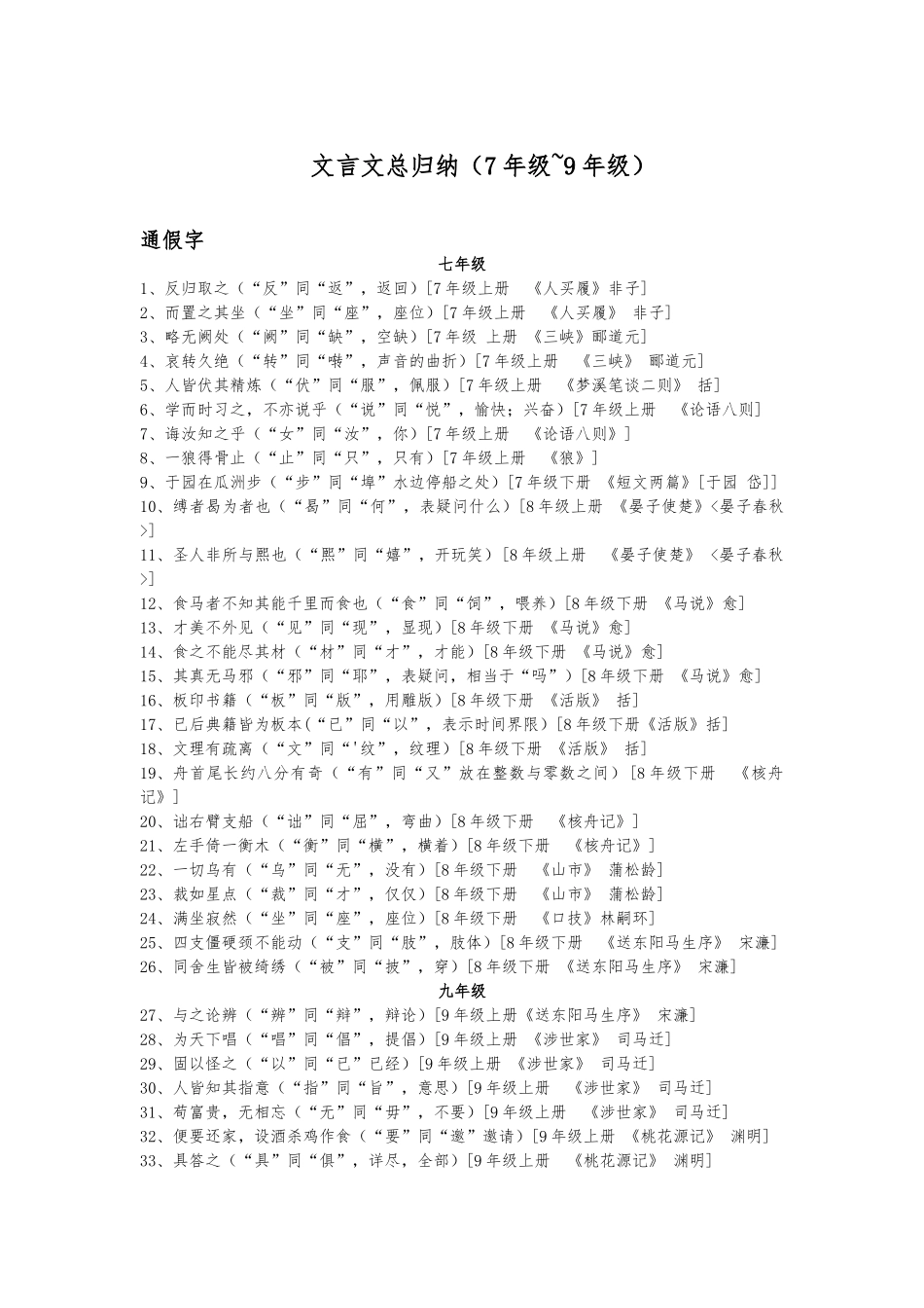 2024-2024苏教版文言文总归_第1页