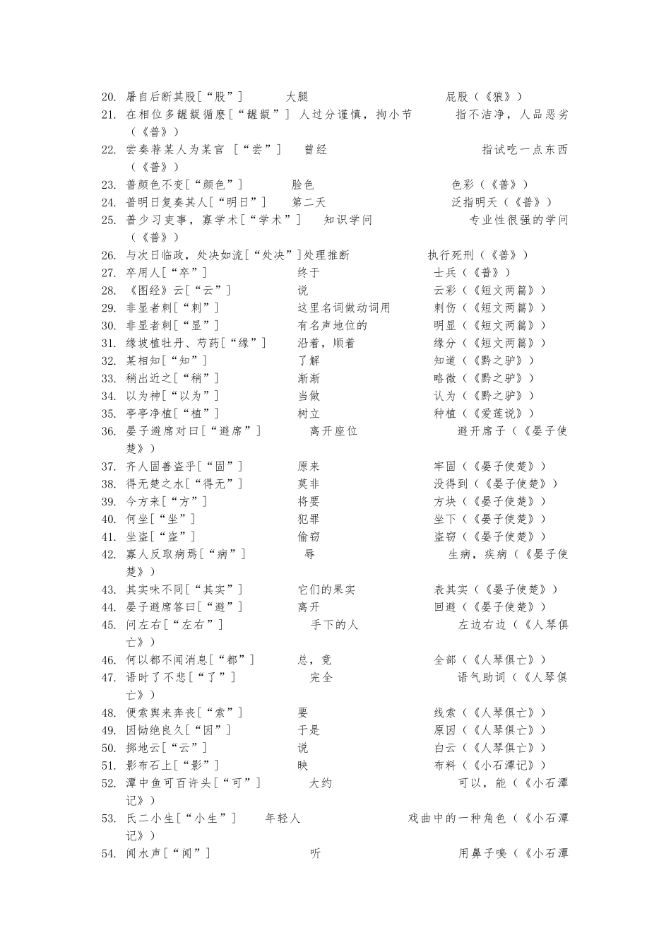 2024-2024苏教版文言文总归_第3页