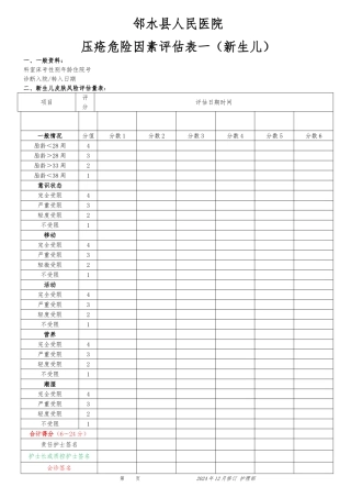 2024.12修订新生儿——压疮防治监控记录表1.表2.表3