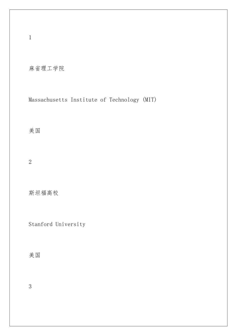 2024qs计算机编程专业排名_第2页