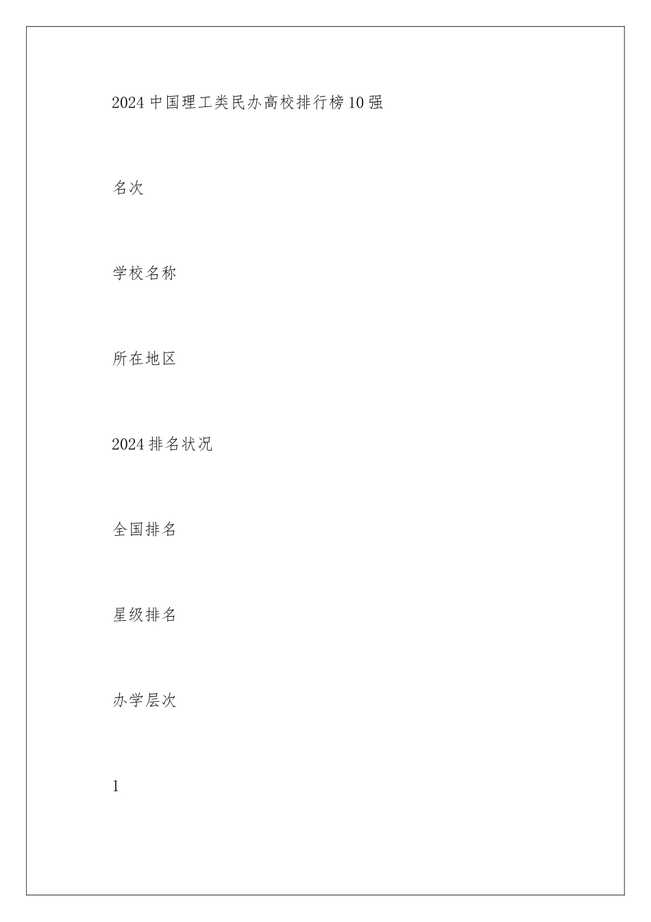 2024中国各类型最牛民办大学排行参考_第3页