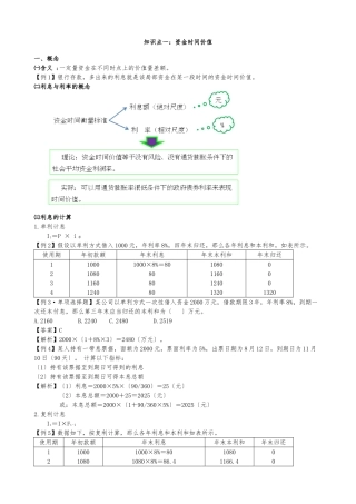 2024中级财务管理第二章讲解