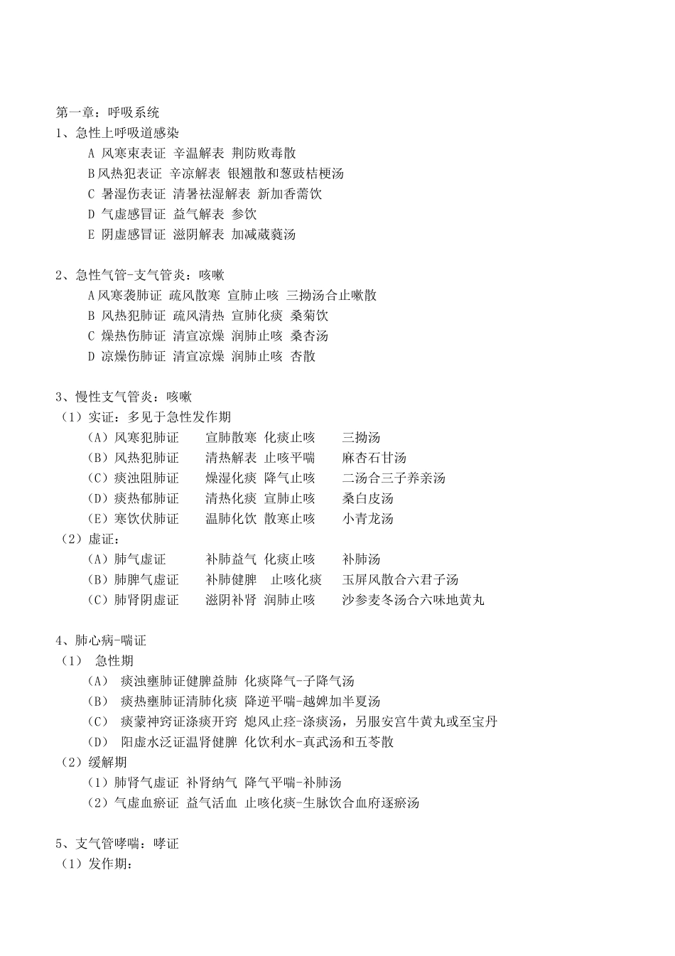 2024中西医结合执业医师实践技能_方证对应_第1页