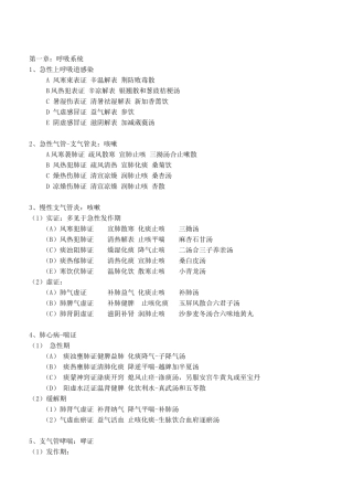 2024中西医结合执业医师实践技能_方证对应